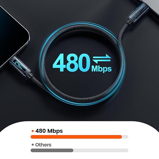 Câble USB-C vers USB-C Toocki 240W avec Écran Digital – 1m Tressé