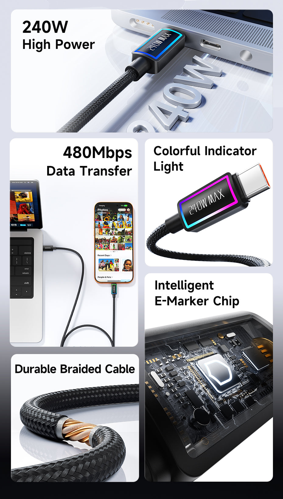 Câble USB-C vers USB-C Toocki 240W avec Puce E-Marker – Tressé Nylon RGB
